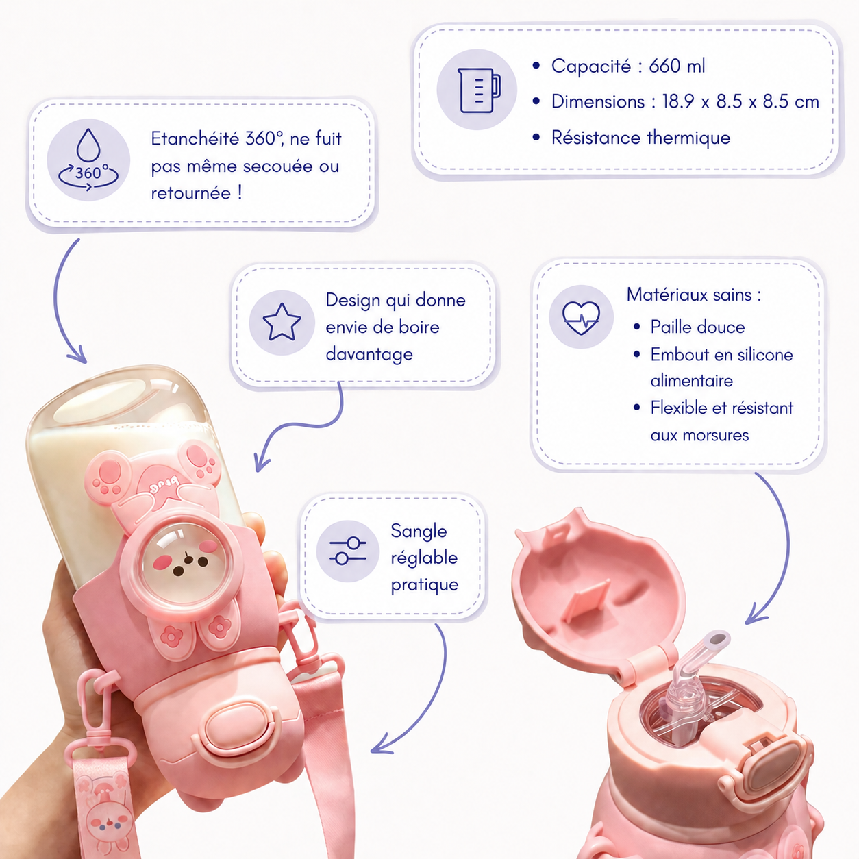 🧸 Gourde style Cartoon - 660 ml